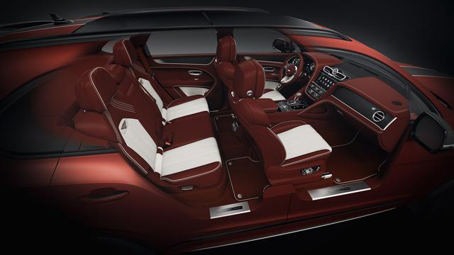 Bentley Motors - Bentayga SUV
