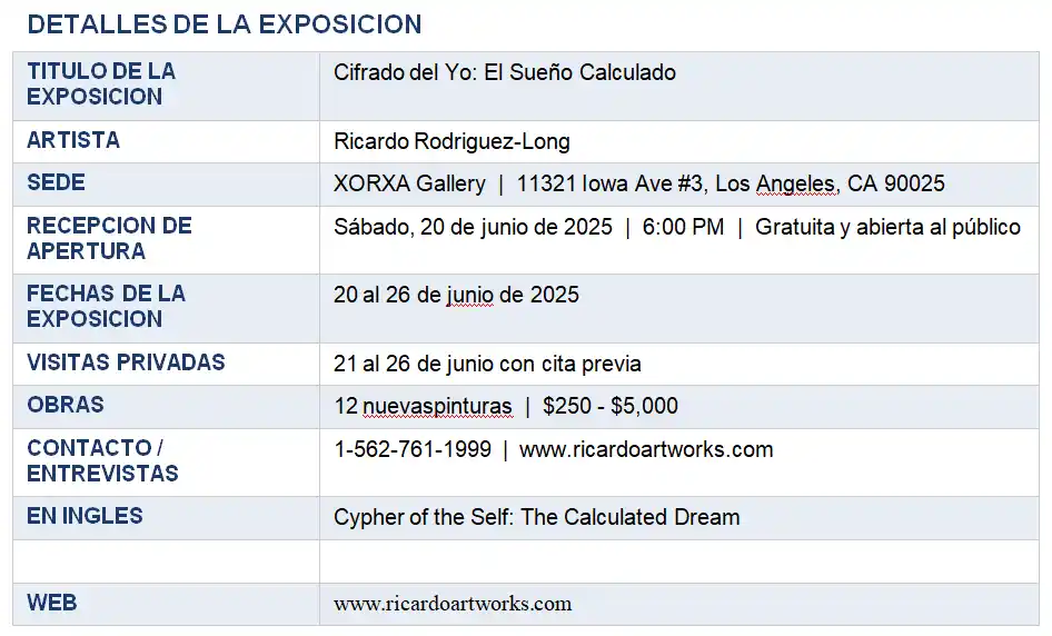 Obras surrealistas de Ricardo Rodríguez-Long en exposición